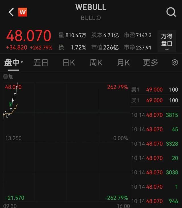 皇冠信用网在线申请_今夜爆发皇冠信用网在线申请!多次熔断