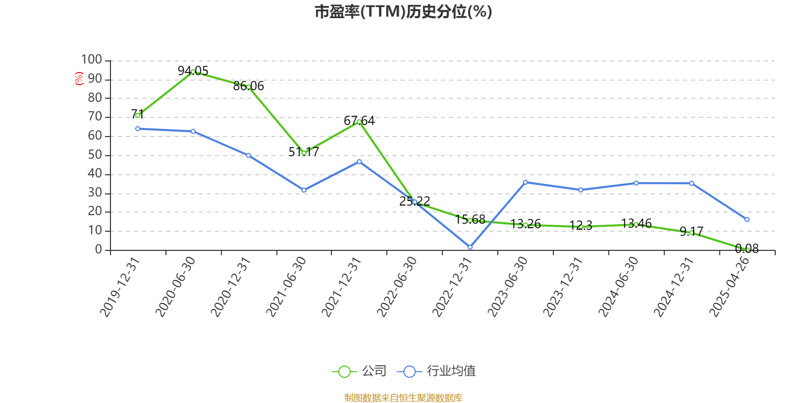 皇冠信用网登1_立讯精密:2024年净利润133.66亿元 同比增长22.03% 拟10派2元