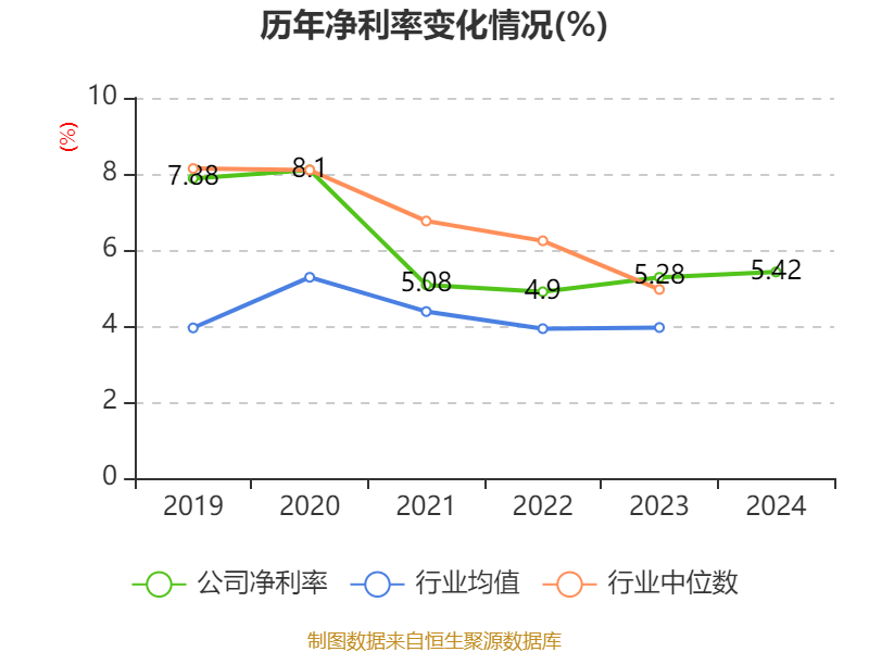 皇冠信用网登1_立讯精密:2024年净利润133.66亿元 同比增长22.03% 拟10派2元