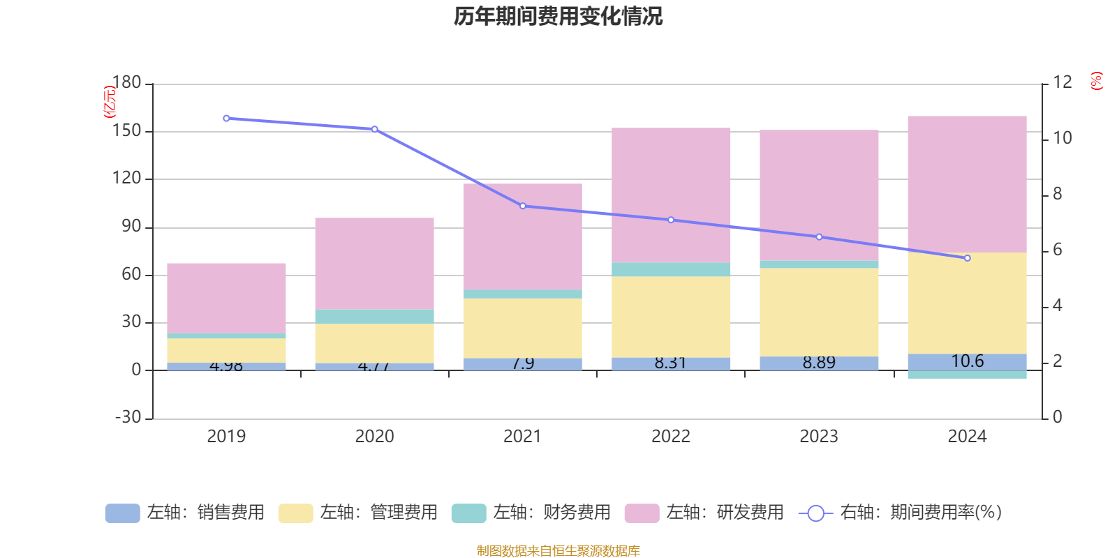 皇冠信用网登1_立讯精密:2024年净利润133.66亿元 同比增长22.03% 拟10派2元