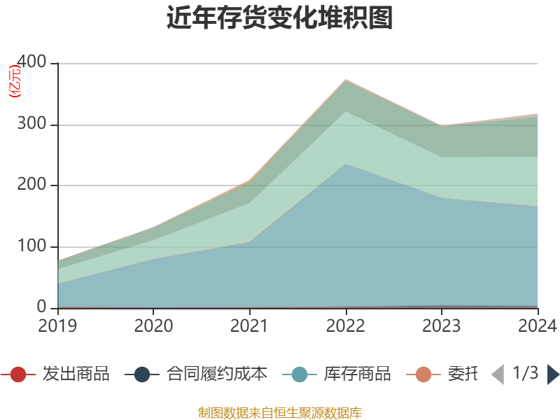 皇冠信用网登1_立讯精密:2024年净利润133.66亿元 同比增长22.03% 拟10派2元