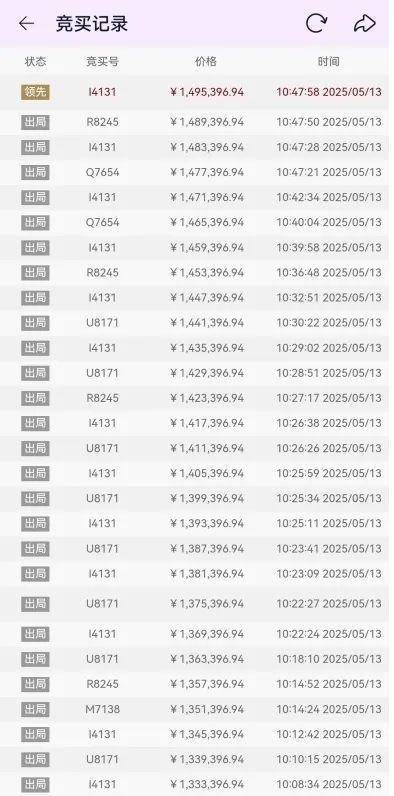 皇冠信用网足球代理_佛山一房产被拍卖皇冠信用网足球代理,原房主系毒枭已被执行死刑!成交价超149万,溢价20万!业内人士:不属于凶宅