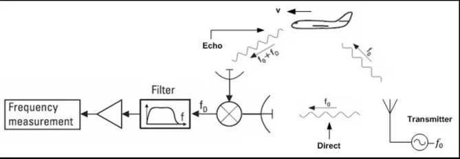 Lyon (Banega) Esports_B-2横穿中国轰炸伊朗Lyon (Banega) Esports,中国雷达没有发现?这是正常人想出来的?