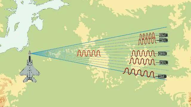 Lyon (Banega) Esports_B-2横穿中国轰炸伊朗Lyon (Banega) Esports,中国雷达没有发现?这是正常人想出来的?