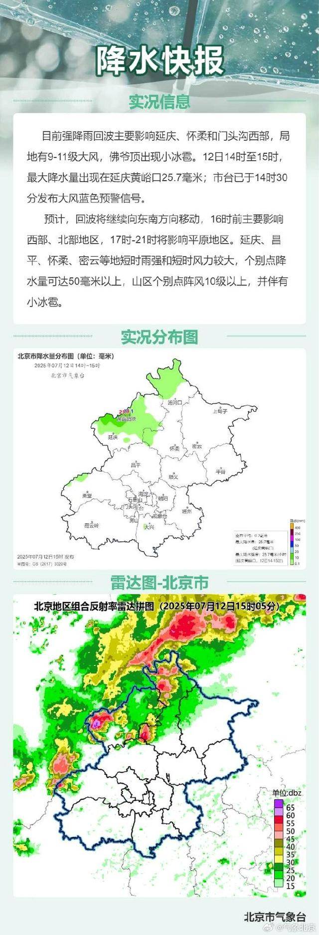 阿尔及利亚足球
_北京这些地方下雨了!局地9-11级大风阿尔及利亚足球
,佛爷顶现小冰雹