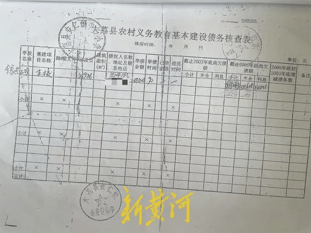 阿斯顿维拉vs纽卡斯尔联_陕西渭南一村民称贷款帮政府建小学阿斯顿维拉vs纽卡斯尔联,16年后才要回本金,还被迫放弃52万元利息