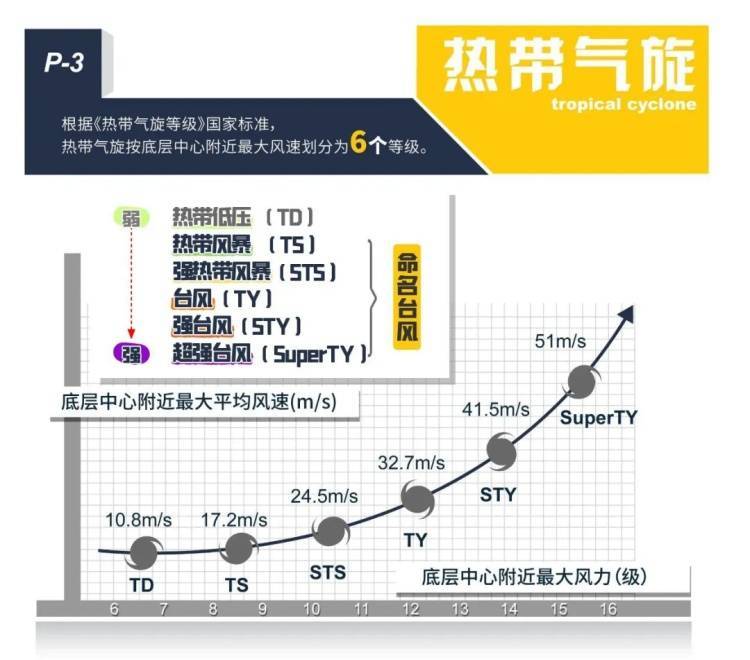皇冠信用网在哪里开通
_太“妖”了!上海出伏后天气有变皇冠信用网在哪里开通
,台风又有新消息?