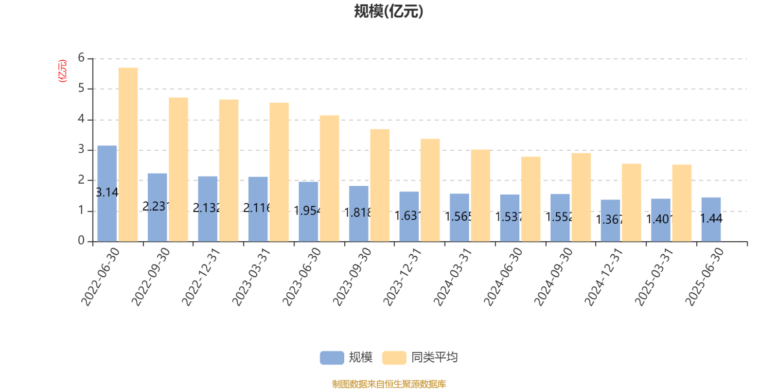 土耳其丙组联赛_工银价值成长混合A:2025年上半年利润1647.07万元 净值增长率12.39%