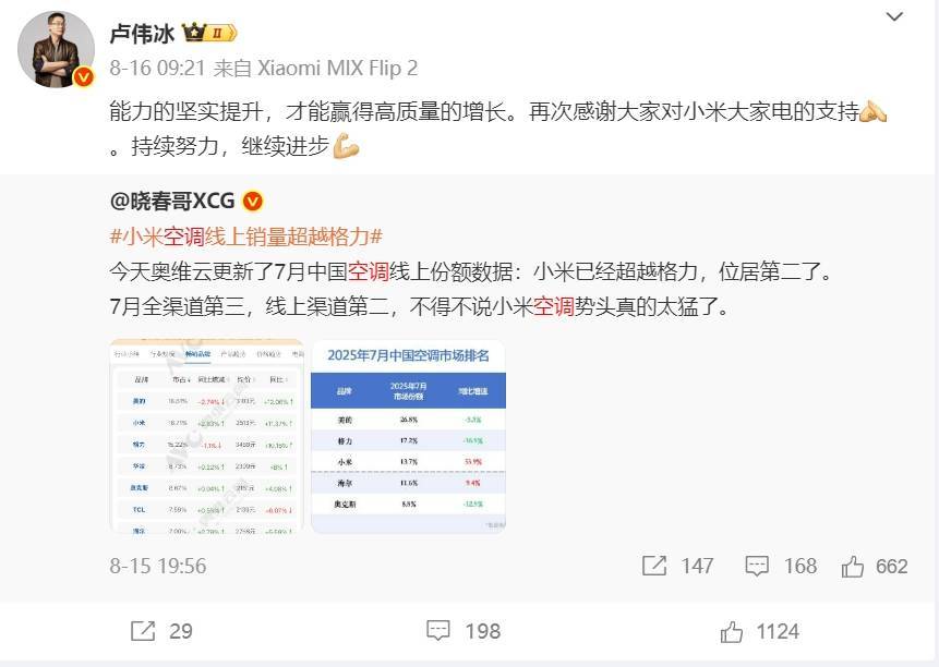 西班牙足协甲组联赛_雷军并未正面刚西班牙足协甲组联赛,华为造空调为什么最慌的是董明珠?