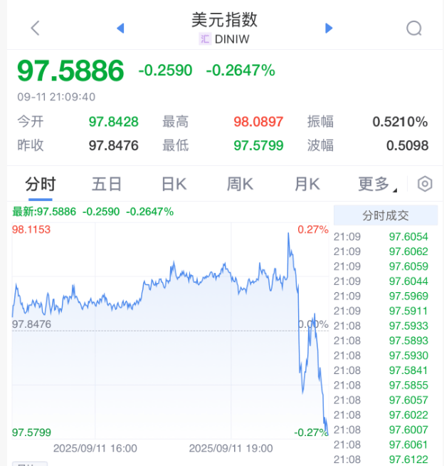 巴拉圭甲组联赛_刚刚!美联储巴拉圭甲组联赛,降息大消息