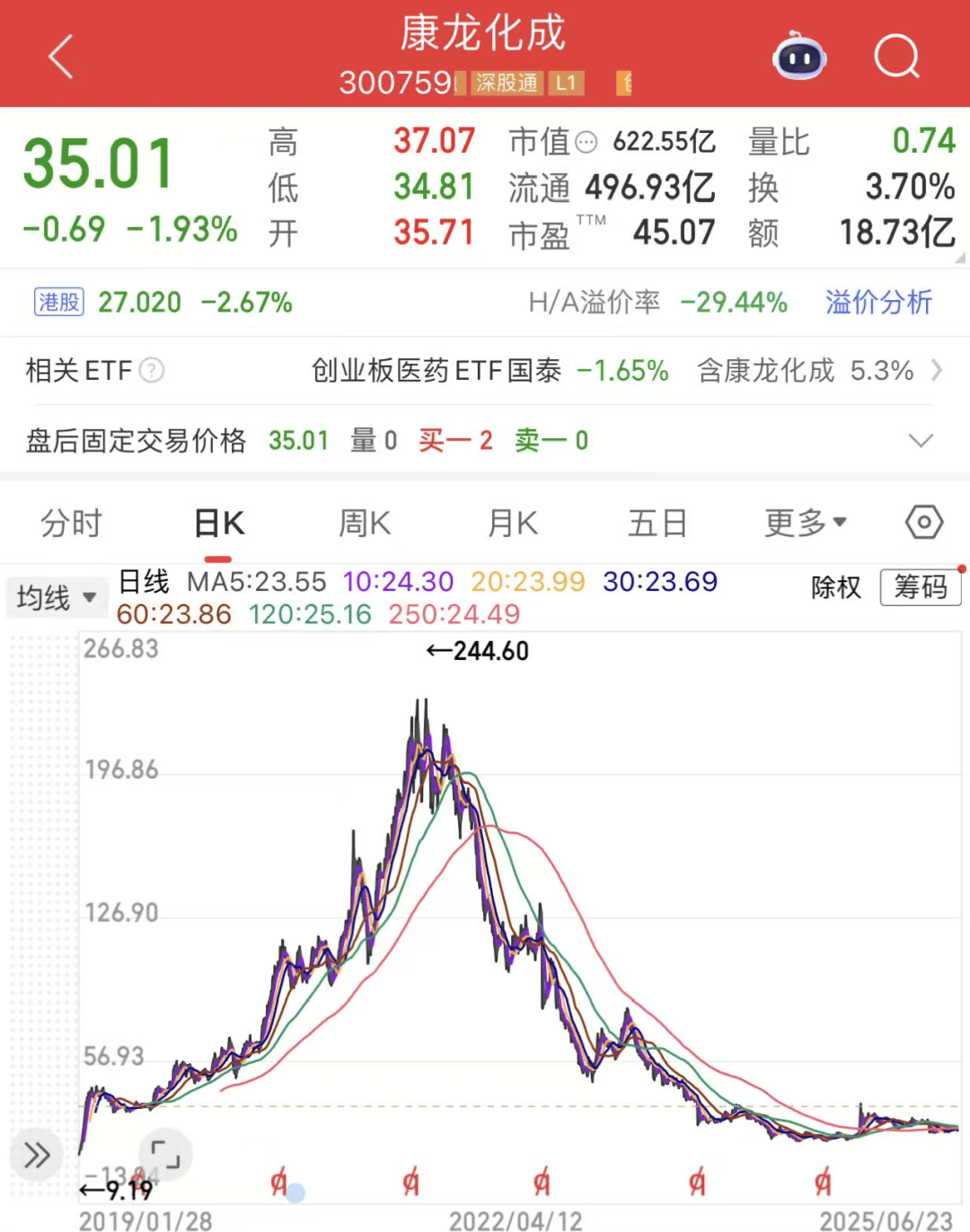 皇冠信用網怎么申请_新药实验操作中2员工窒息死亡皇冠信用網怎么申请,知名上市企业总裁等多名管理人员被罚,调查报告公布;曾因“两女员工实验室互殴”刷屏