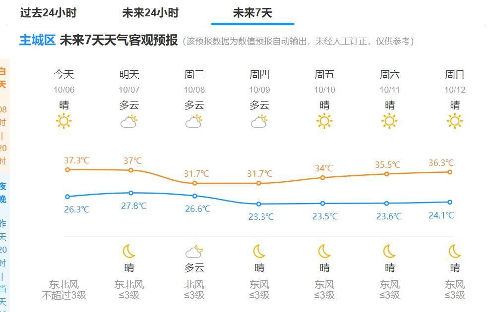 体育皇冠信用網_确认了体育皇冠信用網!已杀到杭州!接下去还要更疯狂......