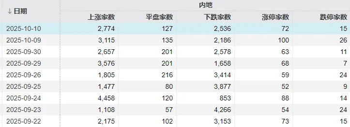皇冠信用网正网
_不必自己吓自己皇冠信用网正网
!明天A股的应对思路就在这里