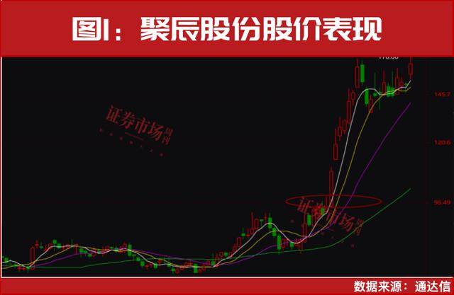 皇冠信用網哪里申请
_又一个牛市重磅利好皇冠信用網哪里申请
,终于来了!
