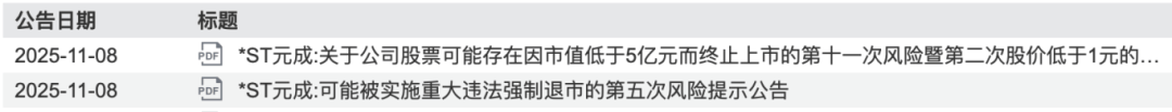 皇冠信用盘会员账号
_股价0.61元、市值仅剩2亿元皇冠信用盘会员账号
,浙江杭州一上市公司锁定退市!曾连续3年财务造假被重罚,实控人被罚2800万元、10年市场禁入
