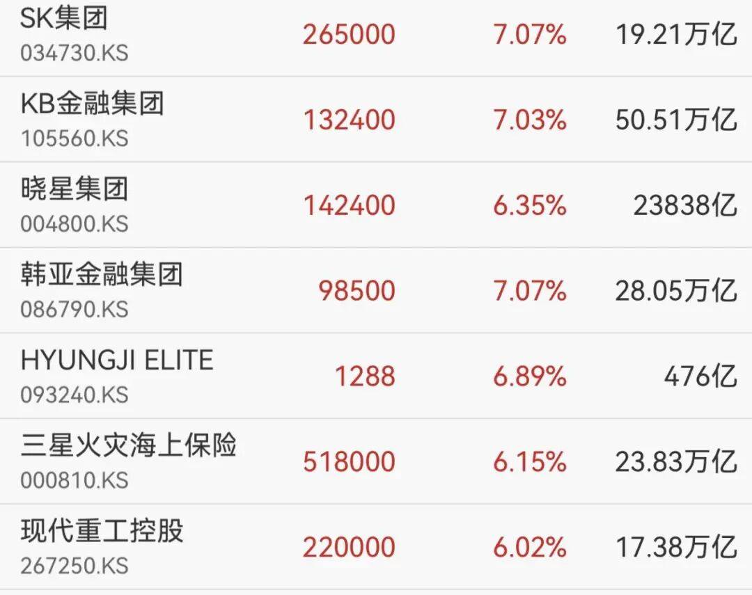 皇冠代理登1租用
_一则大消息皇冠代理登1租用
,开盘大涨!