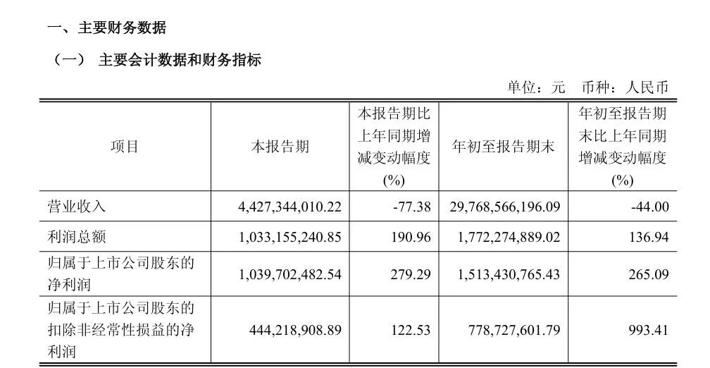 皇冠信用盘登123出租_荷兰已宣布暂停皇冠信用盘登123出租！闻泰科技：对安世的控制权仍处于受限状态！什么情况？