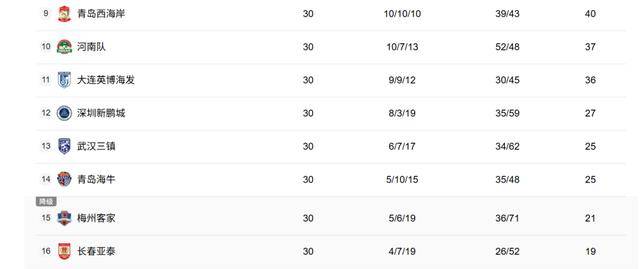 皇冠信用網出租_席尔瓦梅开二度海牛保级成功皇冠信用網出租，惊险一季画上句号