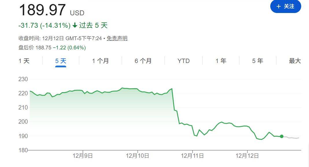 皇冠信用網开户_甲骨文和博通大跌皇冠信用網开户，OpenAI沦为“股价毒药”；泽连斯基主张选举或公投解决“和平计划”分歧；下任美联储主席候选人有变；英伟达下周将就“缺电”问题开会 | 一周国际财经