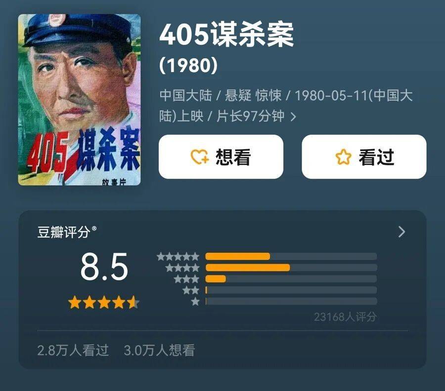 皇冠信用网代理申请_哀悼！上海著名导演逝世皇冠信用网代理申请，曾创造中国悬疑片票房奇迹