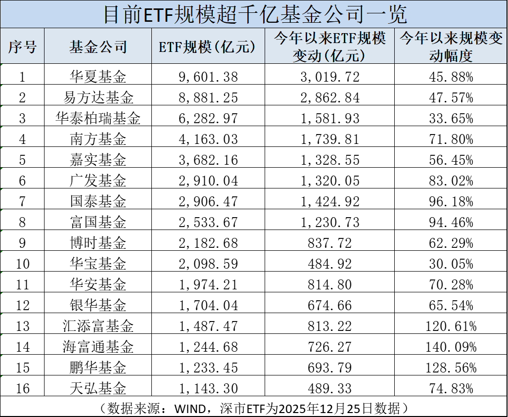 信用盘如何申请_见证历史！刚刚信用盘如何申请，突破6万亿元大关！