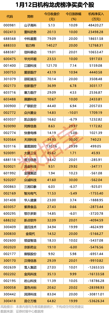新2网址_600696新2网址，将被终止上市！